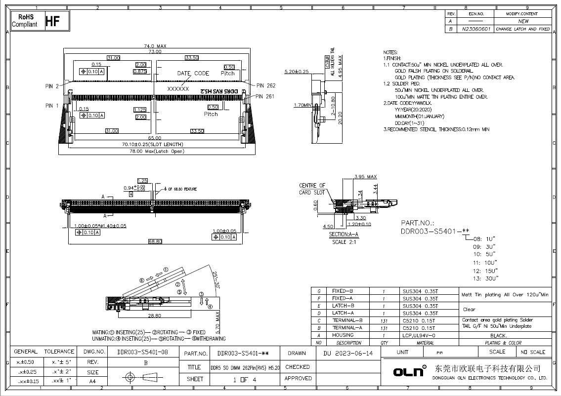 SO DDR5 262PIN RVS H5.2.jpg