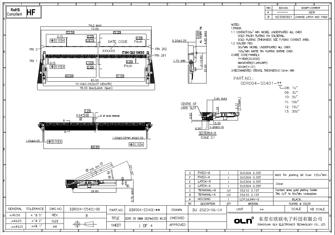 SO DDR5 262PIN STD H5.2.jpg